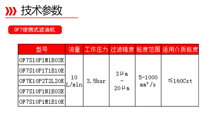 眾贏詳情頁(yè)-3